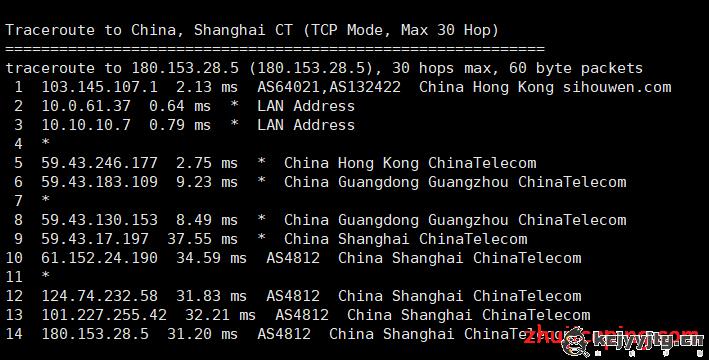edgenat：8折优惠，72元/月，香港cn2 VPS，KVM/6G内存/6核/50gSSD/5M带宽，不限流量；附“测评数据”  第7张