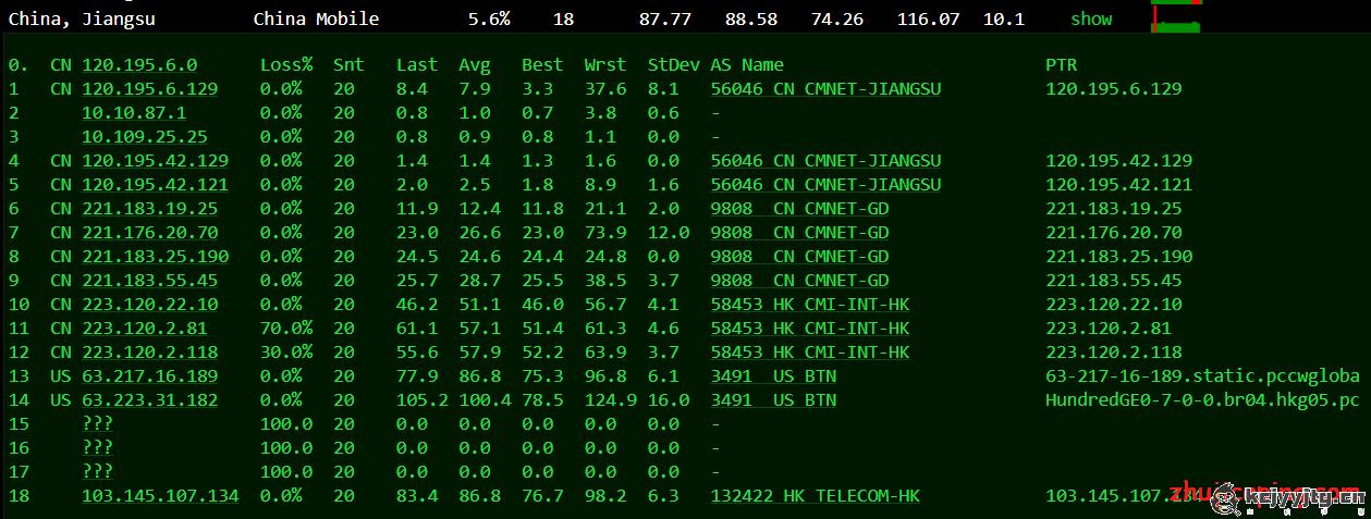 edgenat：8折优惠，72元/月，香港cn2 VPS，KVM/6G内存/6核/50gSSD/5M带宽，不限流量；附“测评数据”  第17张