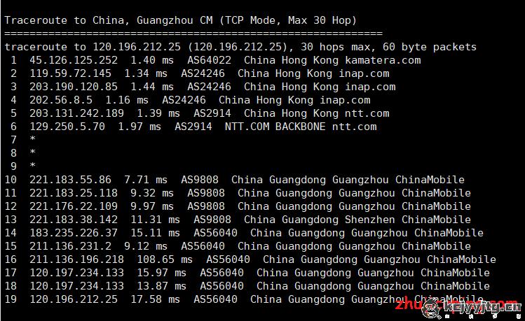 kamatera：简单测评1Gbps带宽的香港VPS，低至$4/月，给1T流量  第14张